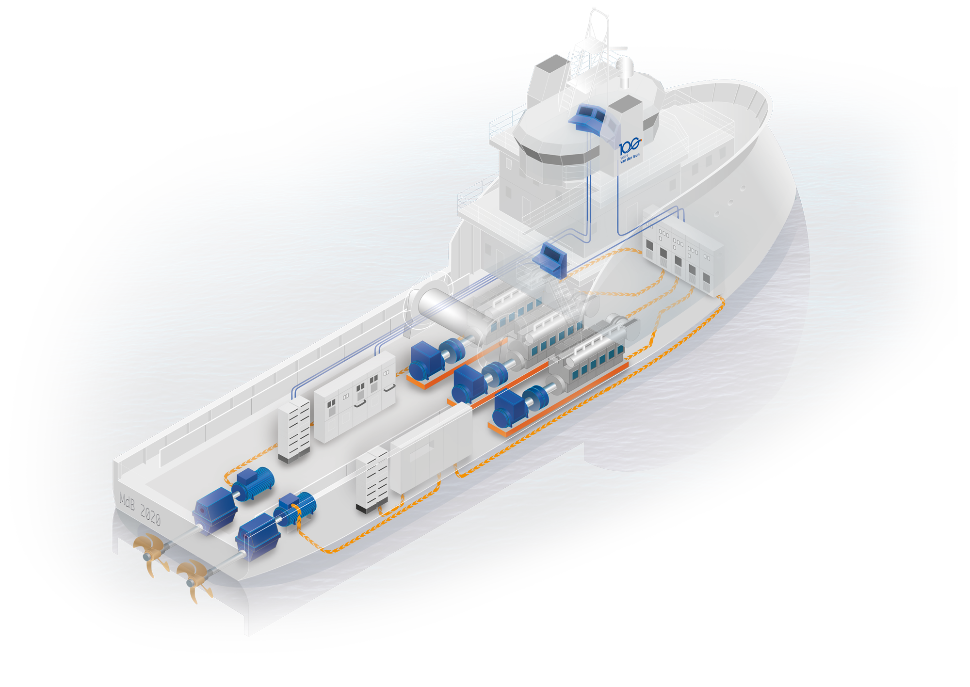 Scio VMS Vessel